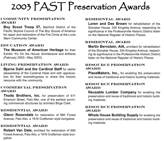 2003 awards